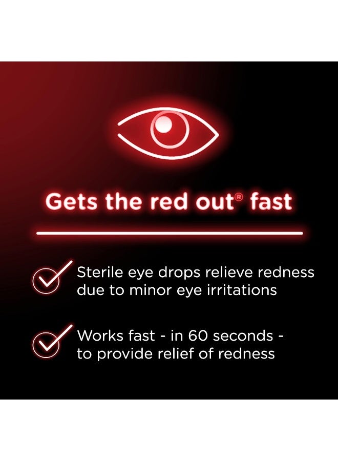 Visine Red Eye Comfort Redness Relief Eye Drops to Relieve Red Eyes Irritations Fast, Tetrahydrozoline HCl, 15ml - Image 5